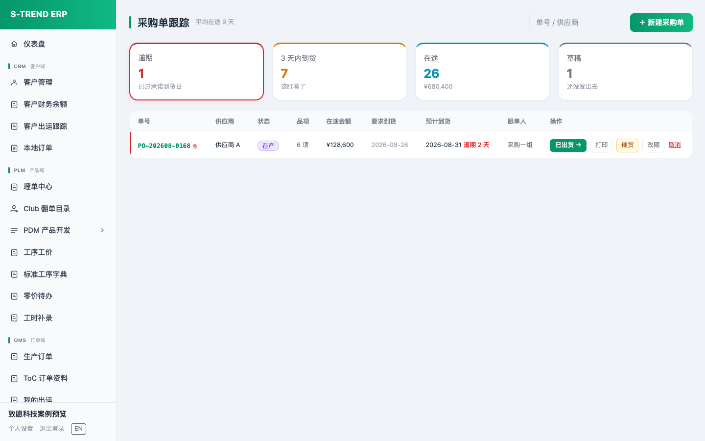 STR ERP PC 端采购单跟踪完整页面