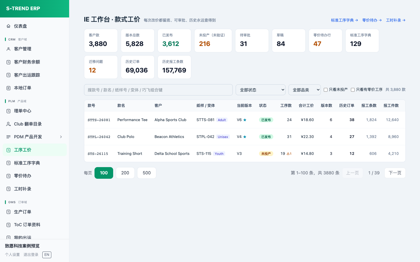 STR ERP PC 端款式工价完整页面